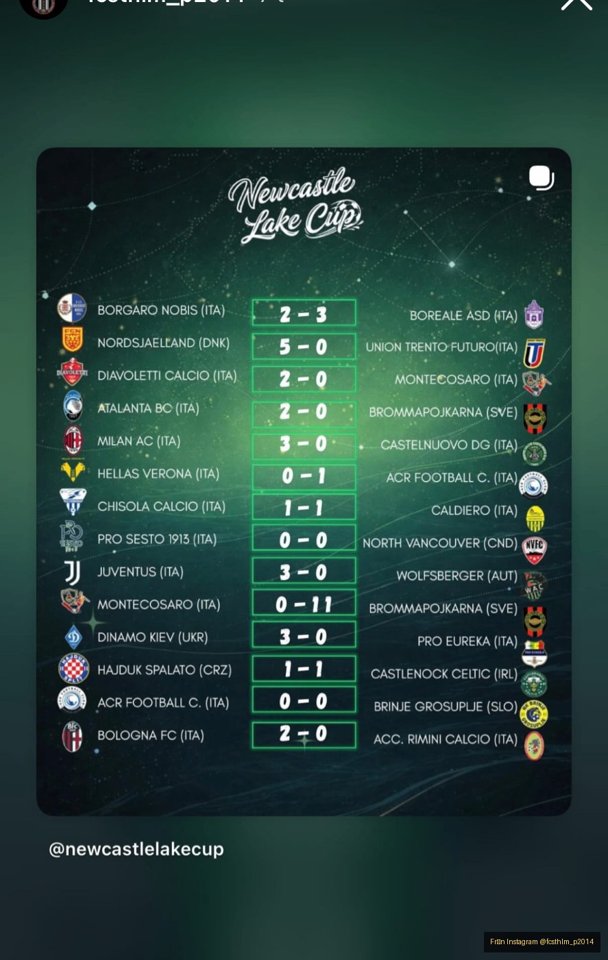 Resultat från Newcastle Lake Cup 2026
